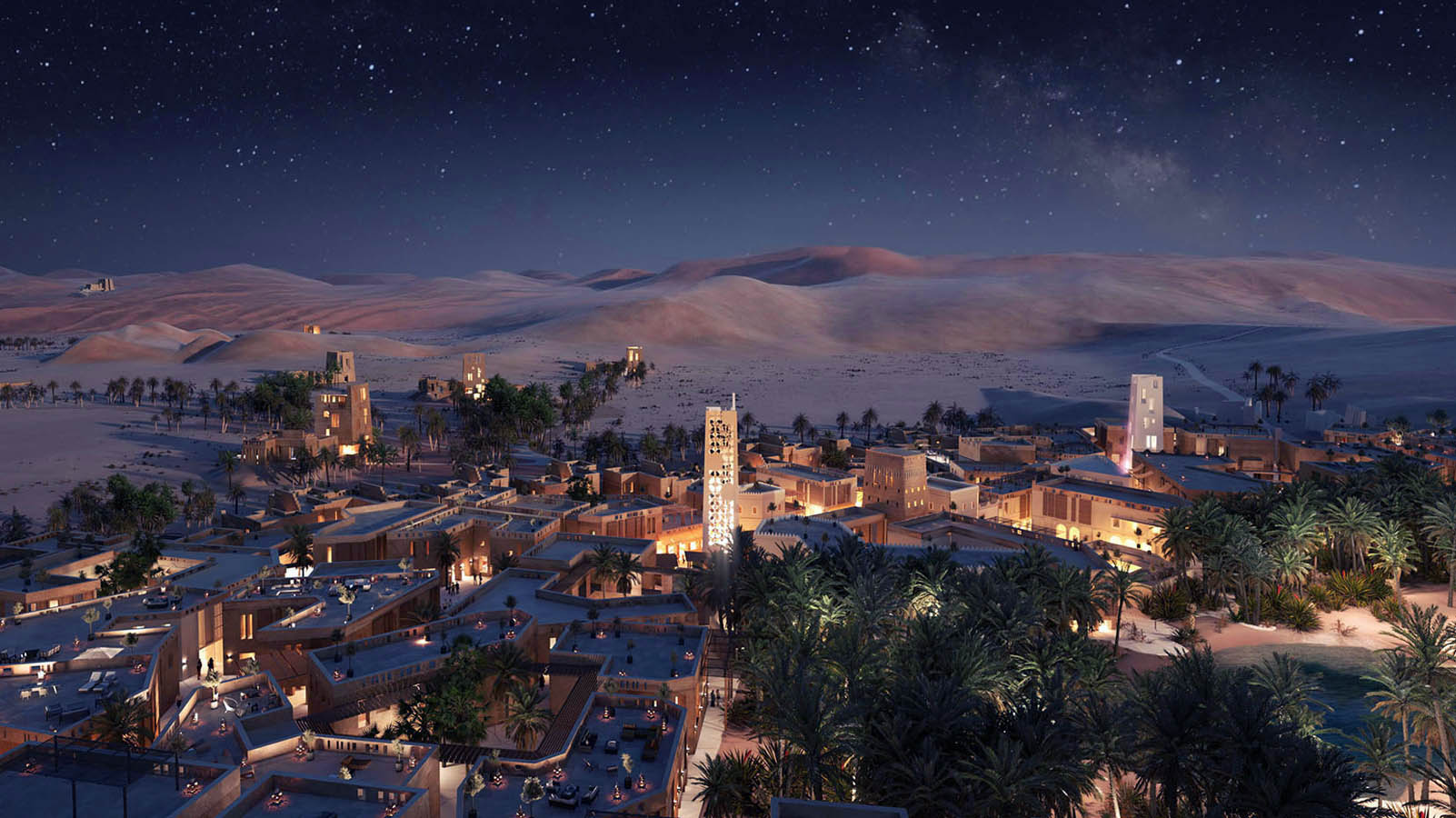 3D Visualization & Rendering 3D visual